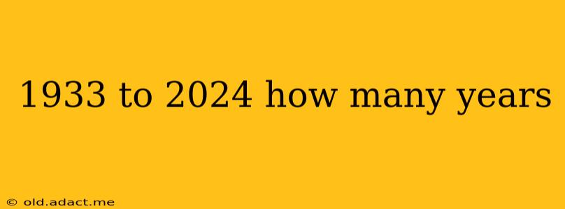 1933 to 2024 how many years