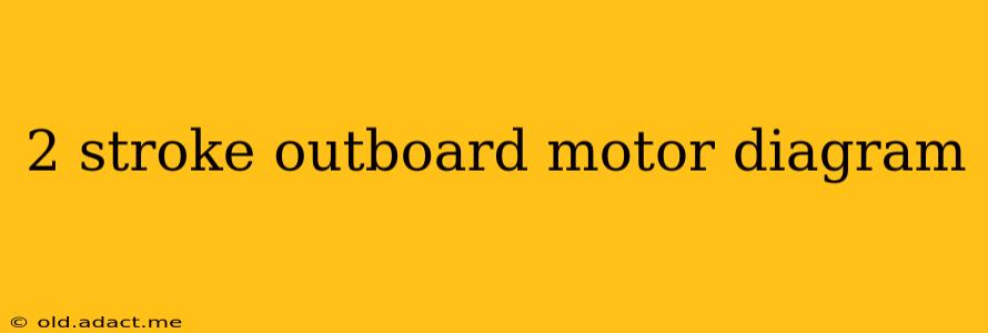 2 stroke outboard motor diagram
