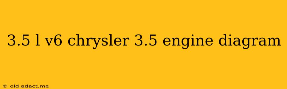 3.5 l v6 chrysler 3.5 engine diagram