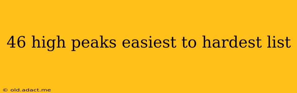 46 high peaks easiest to hardest list
