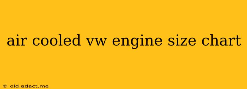 air cooled vw engine size chart