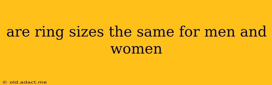 are ring sizes the same for men and women