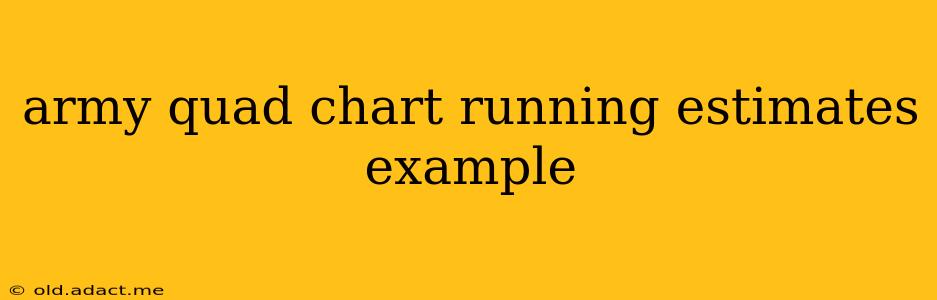 army quad chart running estimates example