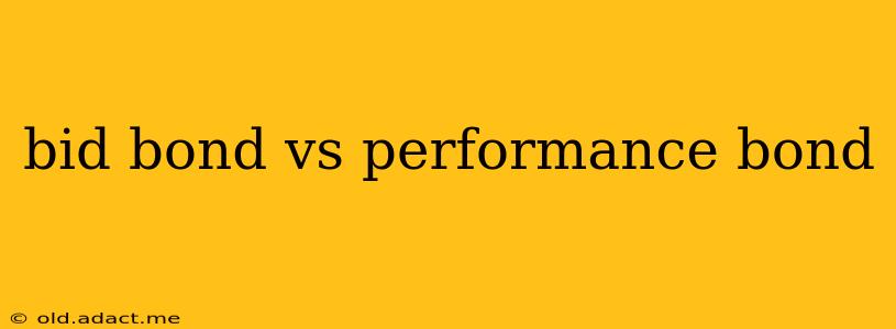 bid bond vs performance bond