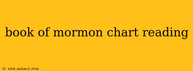 book of mormon chart reading