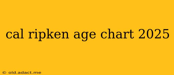 cal ripken age chart 2025