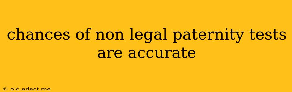 chances of non legal paternity tests are accurate