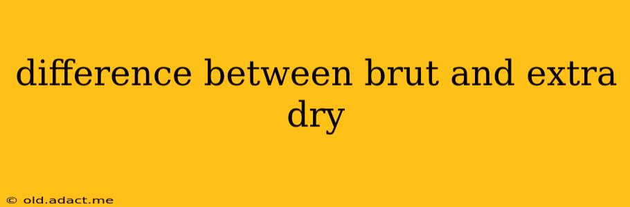 difference between brut and extra dry