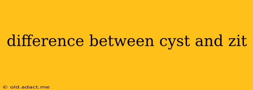 difference between cyst and zit