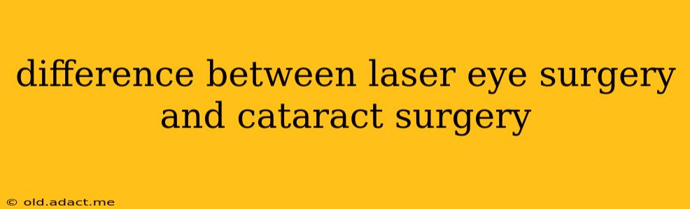 difference between laser eye surgery and cataract surgery
