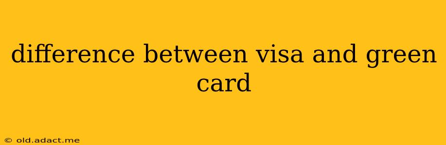 difference between visa and green card