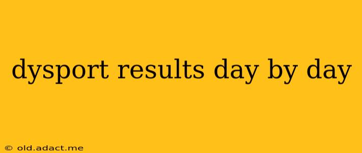 dysport results day by day