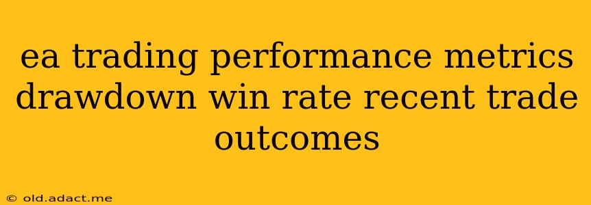 ea trading performance metrics drawdown win rate recent trade outcomes
