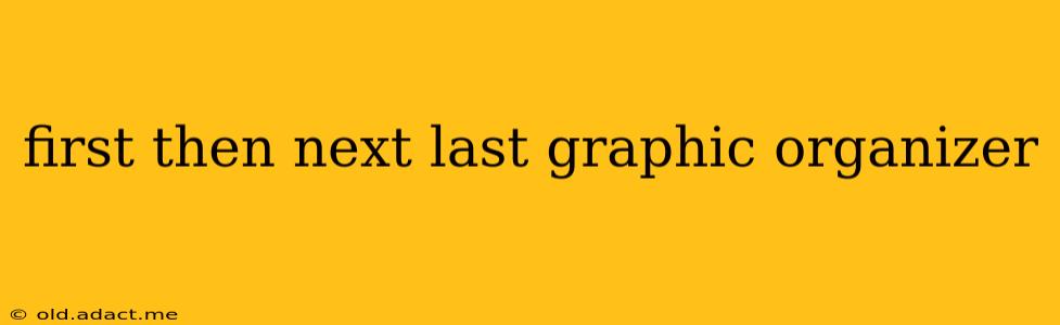 first then next last graphic organizer