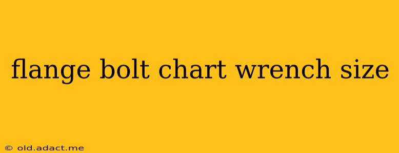 flange bolt chart wrench size