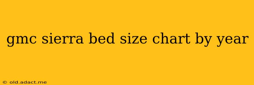 gmc sierra bed size chart by year
