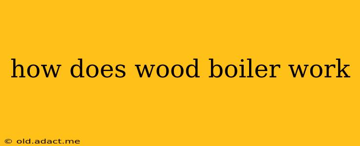 how does wood boiler work