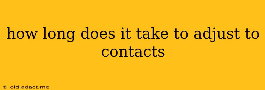 how long does it take to adjust to contacts
