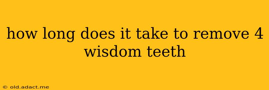 how long does it take to remove 4 wisdom teeth