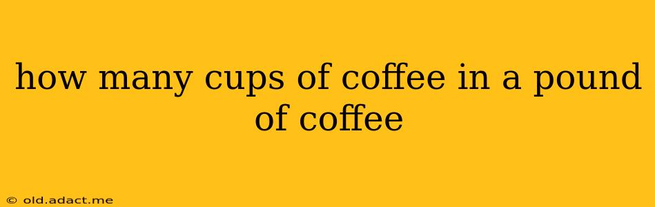 how many cups of coffee in a pound of coffee