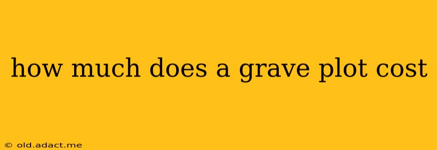 how much does a grave plot cost
