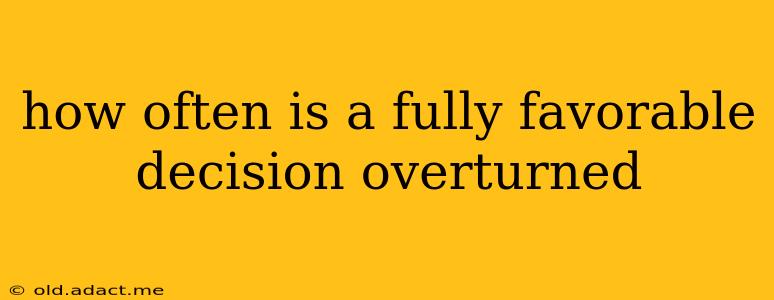 how often is a fully favorable decision overturned