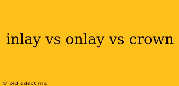 inlay vs onlay vs crown