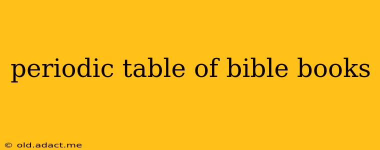 periodic table of bible books