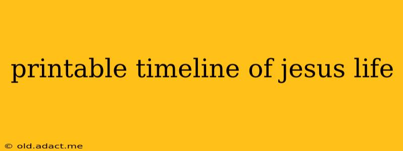 printable timeline of jesus life
