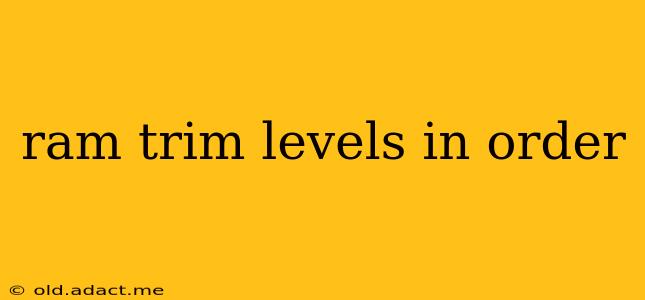 ram trim levels in order
