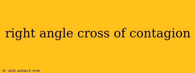 right angle cross of contagion
