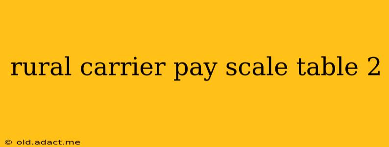 rural carrier pay scale table 2