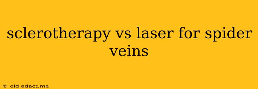 sclerotherapy vs laser for spider veins