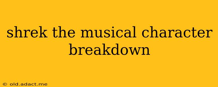 shrek the musical character breakdown