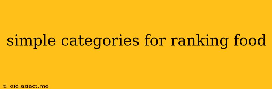 simple categories for ranking food