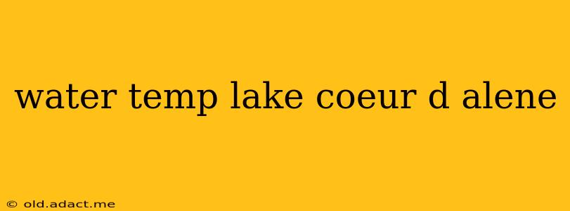 water temp lake coeur d alene