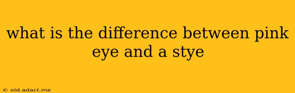 what is the difference between pink eye and a stye