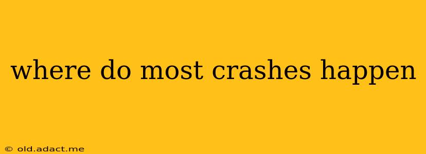 where do most crashes happen